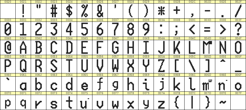 10×20英文点阵字体 ddL1020AB1501