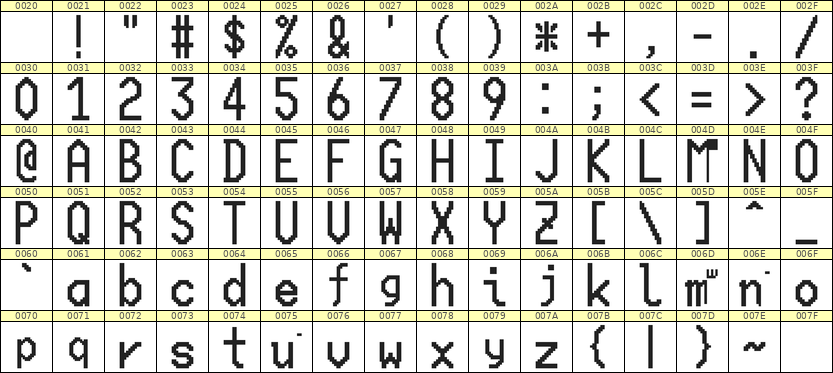 10×20英文点阵字体 ddL1020AB1589