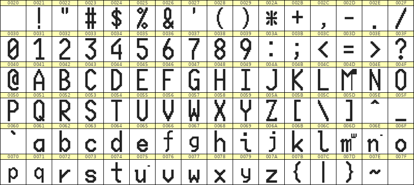 10×20英文点阵字体 ddL1020AB1917