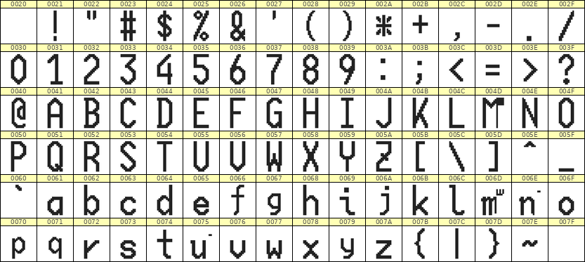 10×20英文点阵字体 ddL1020AB1960