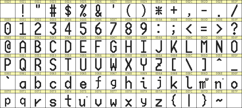 10×20英文点阵字体 ddL1020AB1977