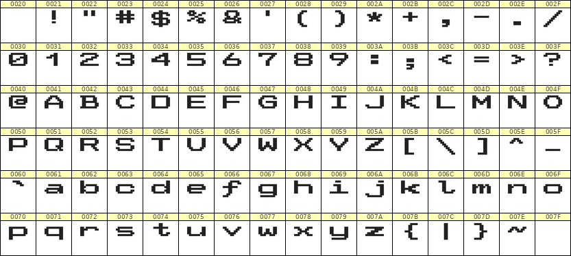 10×7英文点阵字体 ddL107AB0088