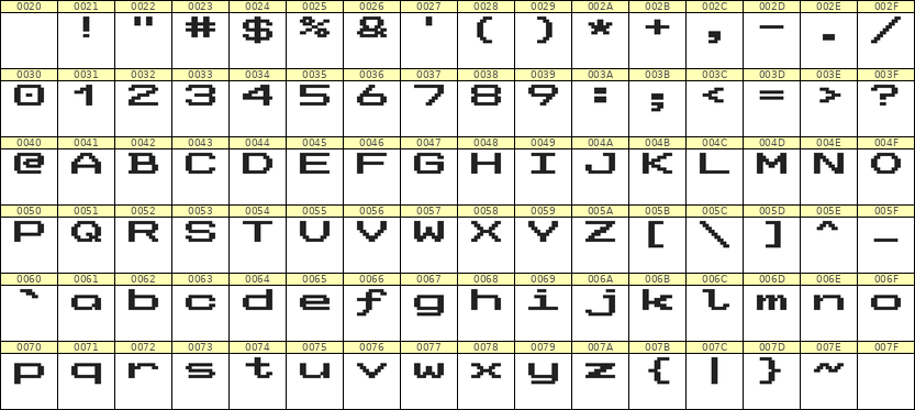 10×7英文点阵字体 ddL107AB0372