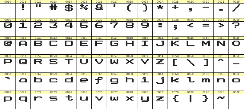 10×7英文点阵字体 ddL107AB0376