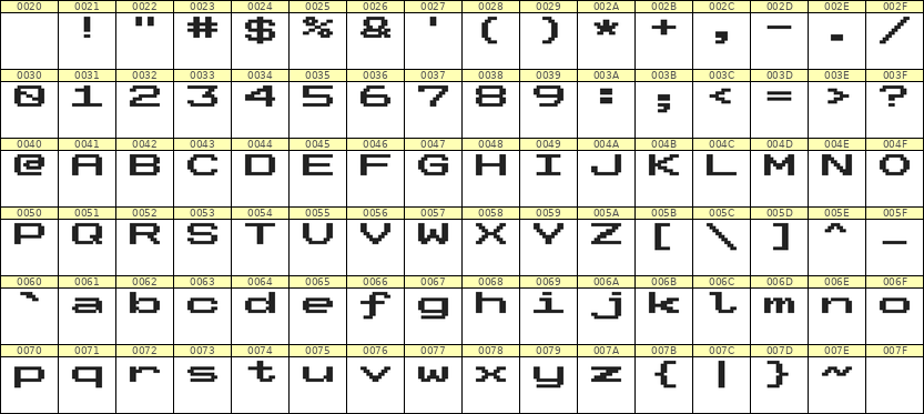 10×7英文点阵字体 ddL107AB0579