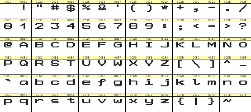 10×7英文点阵字体 ddL107AB0676