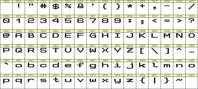 10×7英文点阵字体 ddL107AB0693