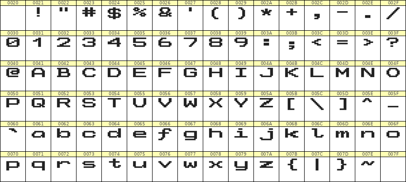 10×7英文点阵字体 ddL107AB0743