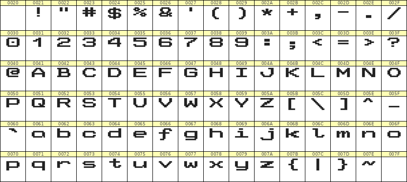 10×7英文点阵字体 ddL107AB0835