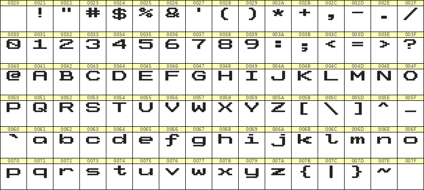 10×7英文点阵字体 ddL107AB0955
