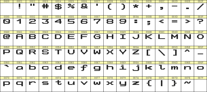 10×7英文点阵字体 ddL107AB0965