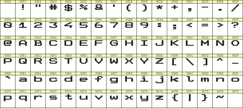 10×7英文点阵字体 ddL107AB0977