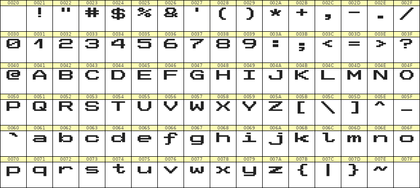 10×7英文点阵字体 ddL107AB1053