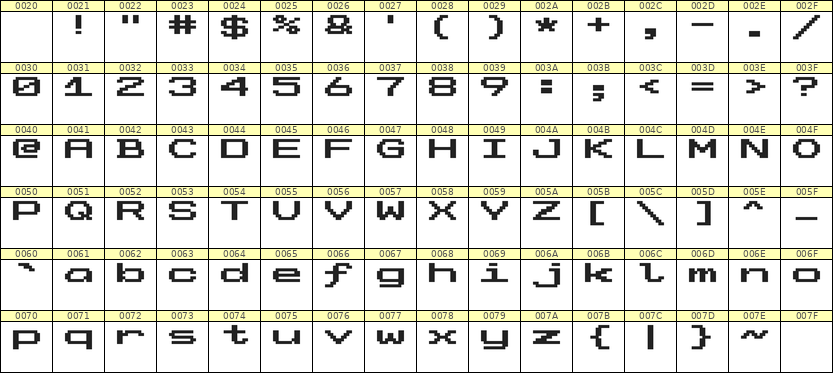 10×7英文点阵字体 ddL107AB1137