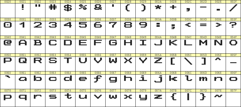 10×7英文点阵字体 ddL107AB1391