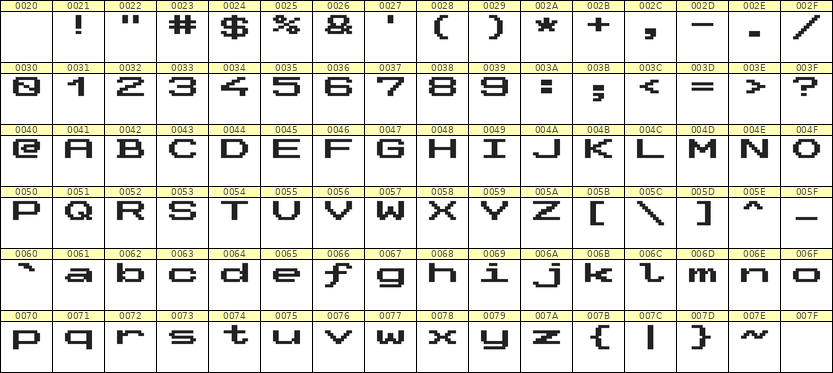 10×7英文点阵字体 ddL107AB1482