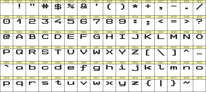 10×7英文点阵字体 ddL107AB1498