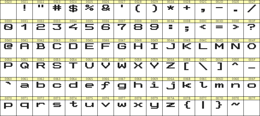 10×7英文点阵字体 ddL107AB1642