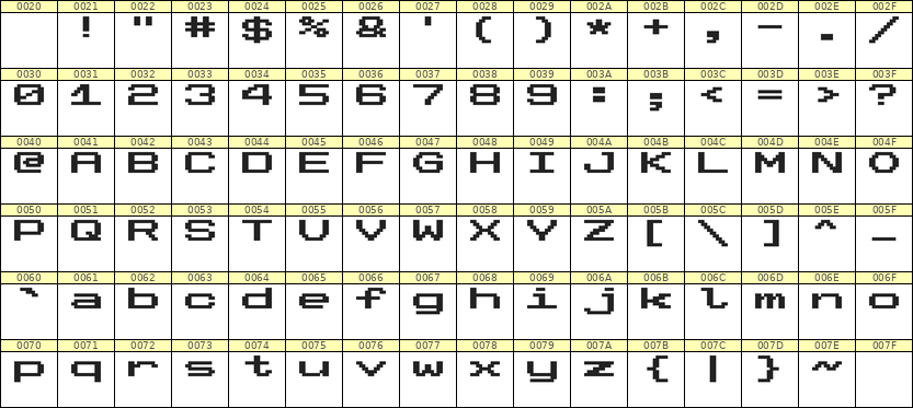 10×7英文点阵字体 ddL107AB1669