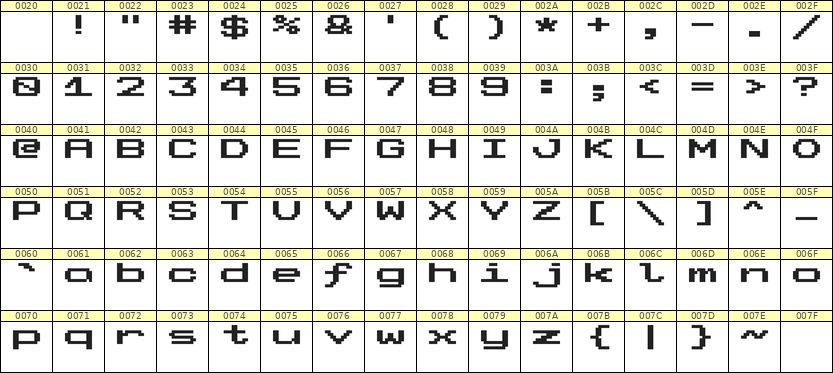 10×7英文点阵字体 ddL107AB1757