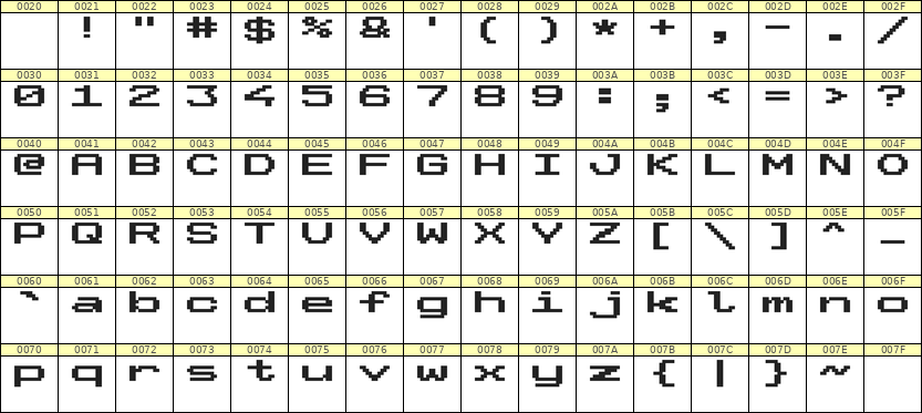 10×7英文点阵字体 ddL107AB1849