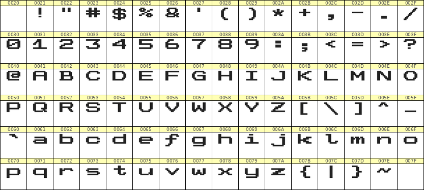 10×7英文点阵字体 ddL107AB1866