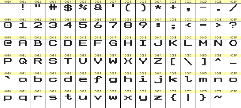 10×7英文点阵字体 ddL107AB1867