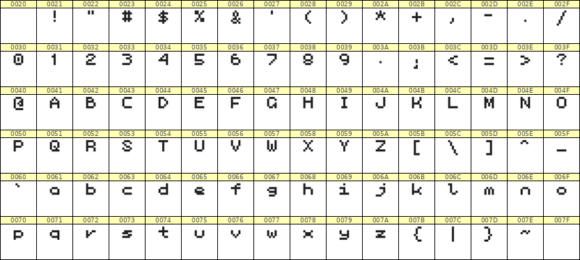 5×6英文点阵字体 ddL56AB0677