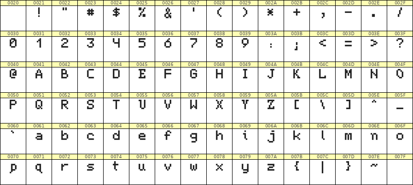 5×7英文点阵字体 ddL57AB0342