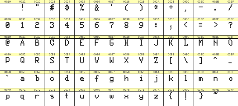 5×8英文点阵字体 ddL58AB0663