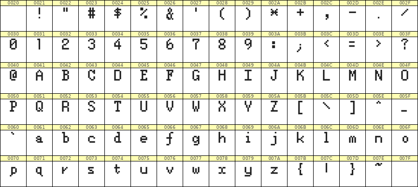 5×8英文点阵字体 ddL58AB0769