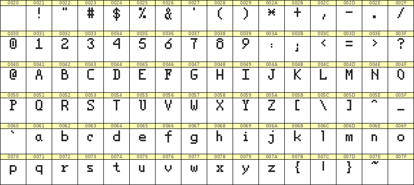 5×8英文点阵字体 ddL58AB0771