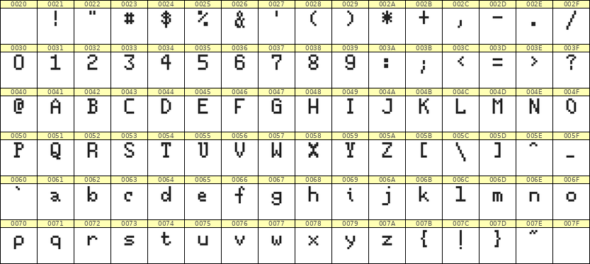 5×8英文点阵字体 ddL58AB0973