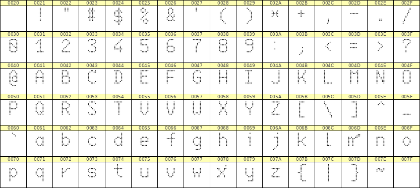6×10英文点阵字体 ddL610AA0018