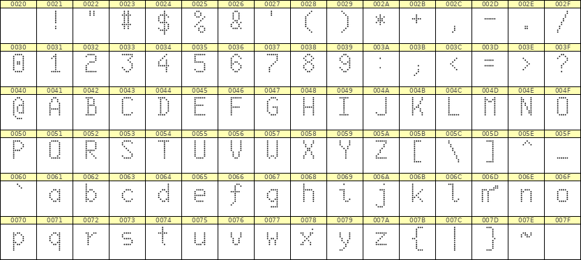 6×10英文点阵字体 ddL610AA0035