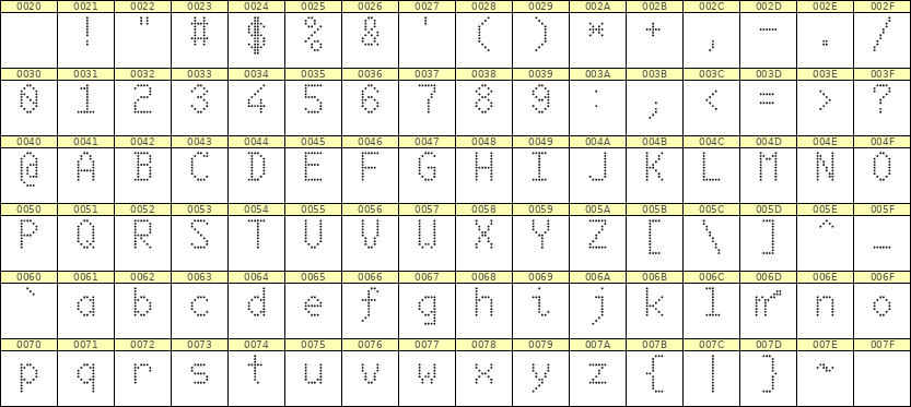 6×10英文点阵字体 ddL610AA0351
