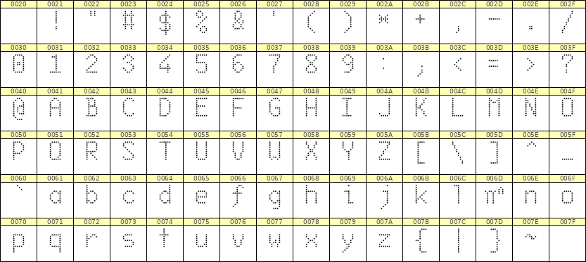 6×10英文点阵字体 ddL610AA0372