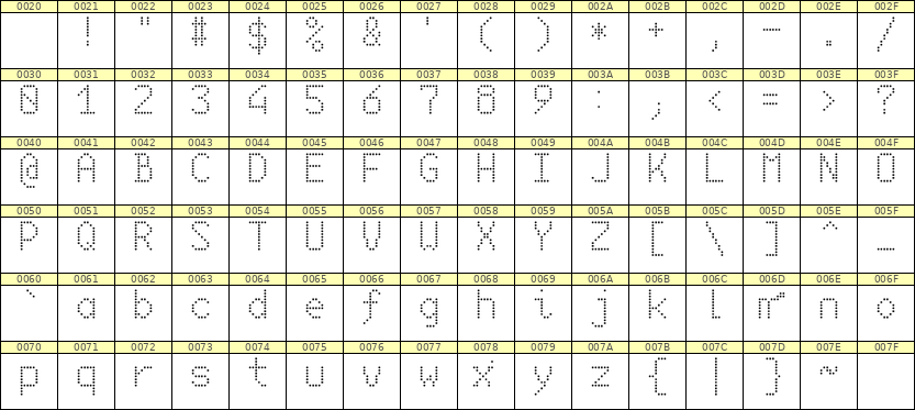 6×10英文点阵字体 ddL610AA0388