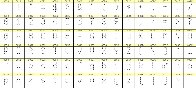 6×10英文点阵字体 ddL610AA0424