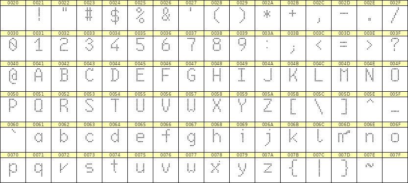 6×10英文点阵字体 ddL610AA0426