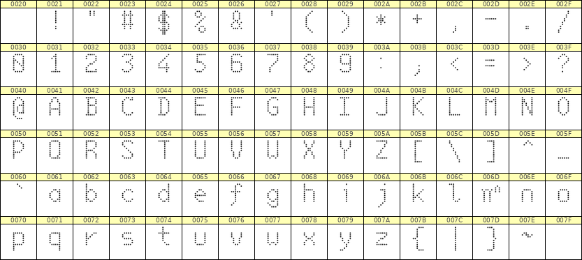 6×10英文点阵字体 ddL610AA0441