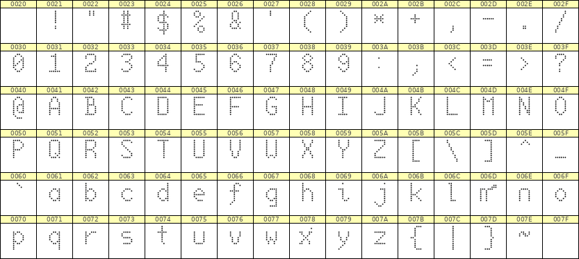 6×10英文点阵字体 ddL610AA0477