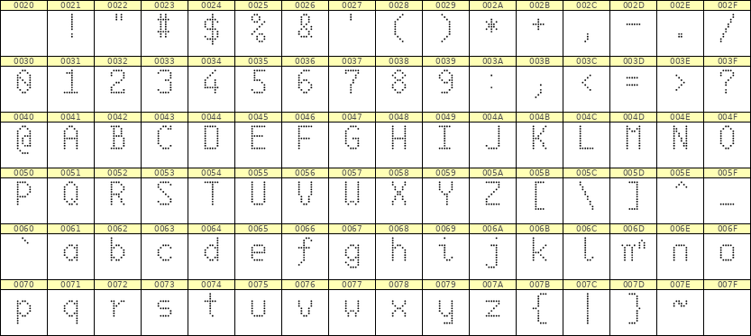 6×10英文点阵字体 ddL610AA0632