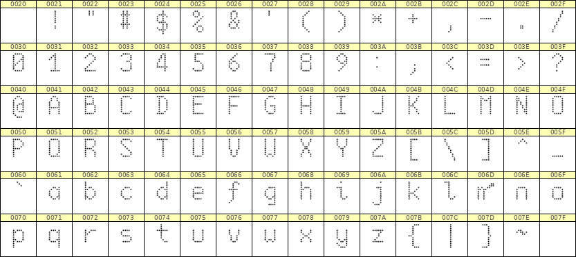 6×10英文点阵字体 ddL610AA0647