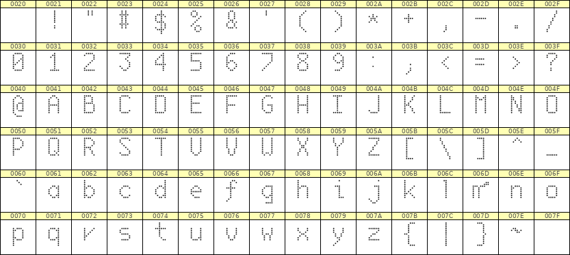 6×10英文点阵字体 ddL610AA0717