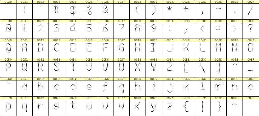 6×10英文点阵字体 ddL610AA0743