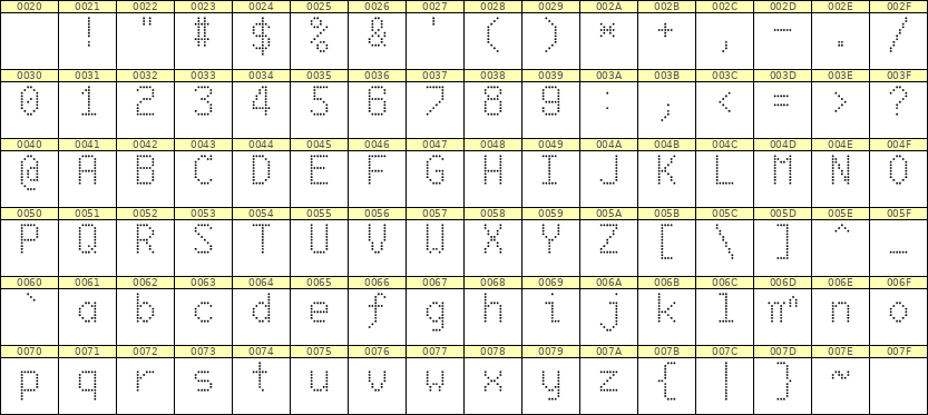 6×10英文点阵字体 ddL610AA0767
