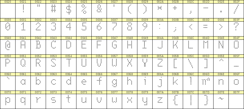 6×10英文点阵字体 ddL610AA0789