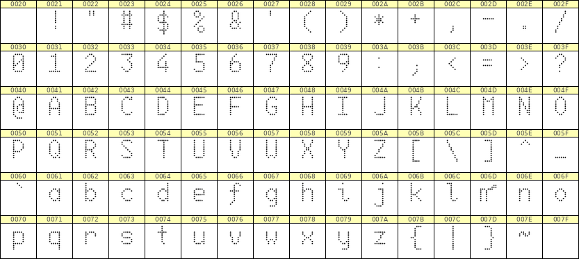 6×10英文点阵字体 ddL610AA0794