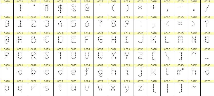 6×10英文点阵字体 ddL610AA0871